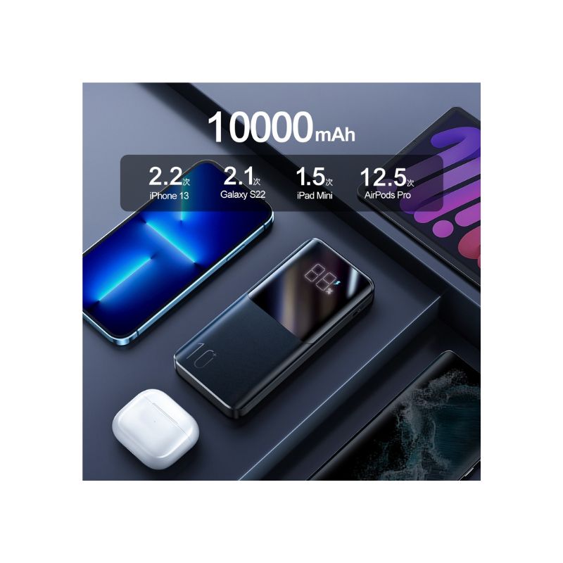 Powerbank 10000 mAh – Kompakt laddare för resor, vardag & nödlägen